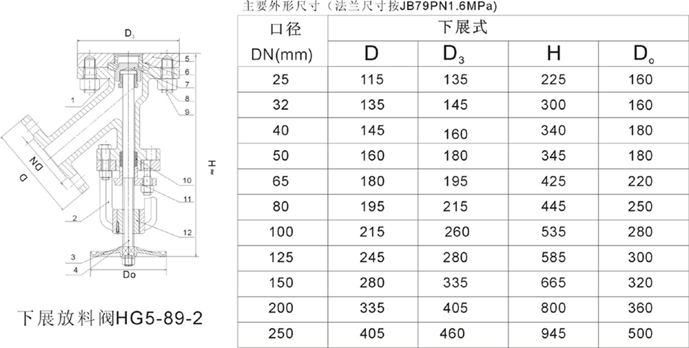 下展放料閥 下展放料閥