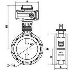 電動(dòng)襯膠蝶閥 電動(dòng)襯膠蝶閥